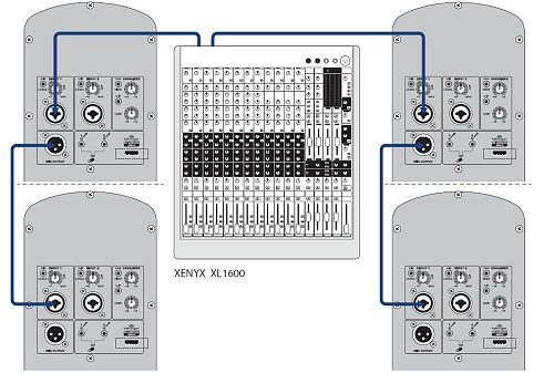 Behringer B115D Активная акустическая система