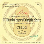 Фото:NURNBERGER струны для виолончели 4/4 (Satz, комплект)