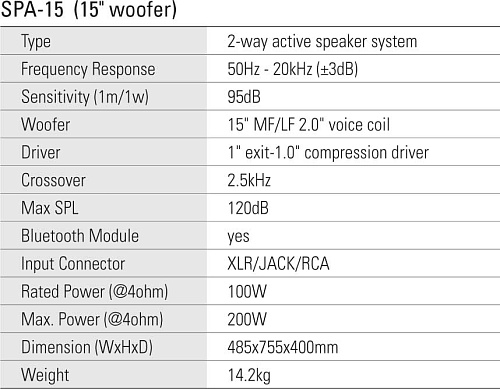 Leem SPA-15   