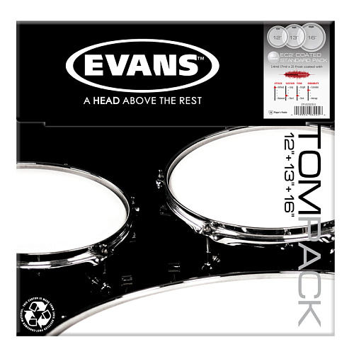 Evans ETP-EC2SCTD-S  Standard Набор пластика для барабана 12", 13", 16"