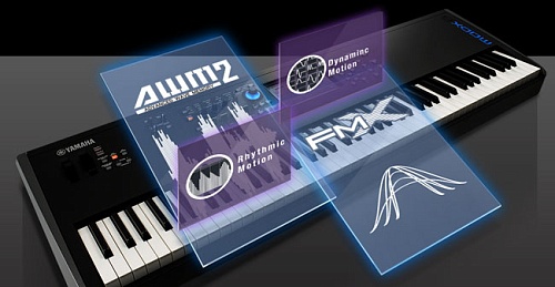 Yamaha MODX6 Синтезатор, 61клавиша