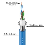 Фото:ROXTONE CAT5FB/100 Blue Кабель для передачи сигналов
