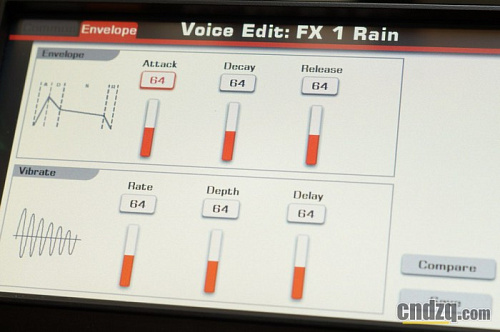 Medeli A1000 Синтезатор, 61 клавиша