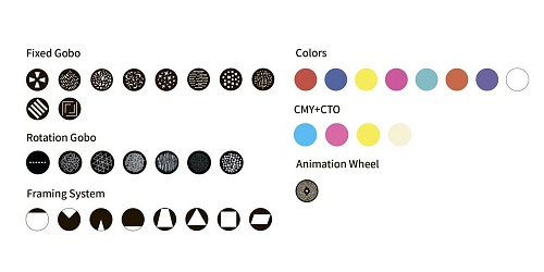 Silver Star SS9181SC НС Pluto 800 Profile HC Поворотная «голова» Profile Spot CMY