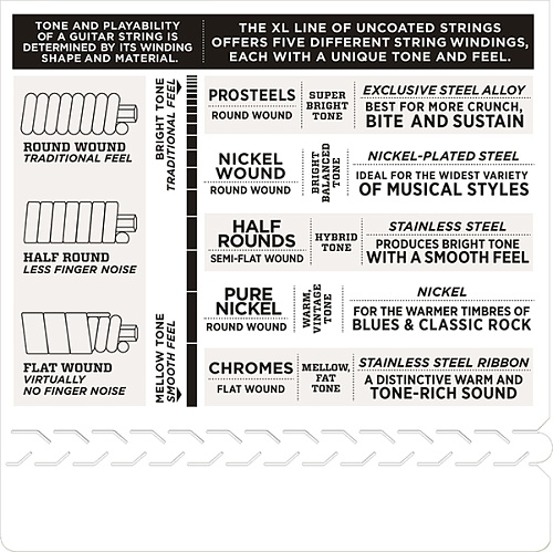 D'Addario EXL110 XL NICKEL WOUND   , 10-46