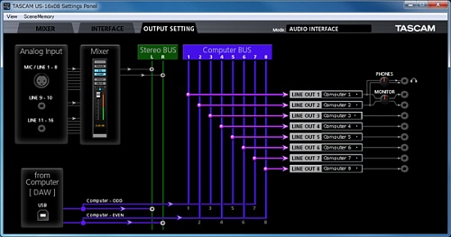 Tascam US-16x08  USB  