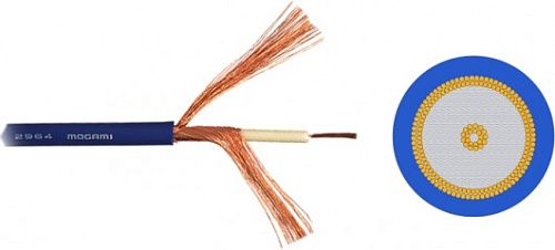 Mogami 2964-06 Инструментальный/ COAX кабель
