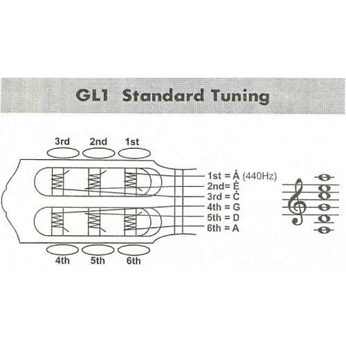 Yamaha GL1 TOBACCO BROWN SUNBURST Классическая гитара малого размера(433 мм)