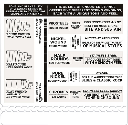 D'Addario EXL160 XL NICKEL WOUND   -, 50-105