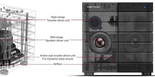 XLine NPS Акустическая система портативная