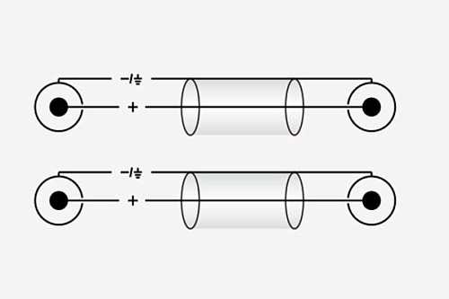 Roxtone GPTC160/1 Аудиокабель (2 xRCA - 2xRCA), 1 м