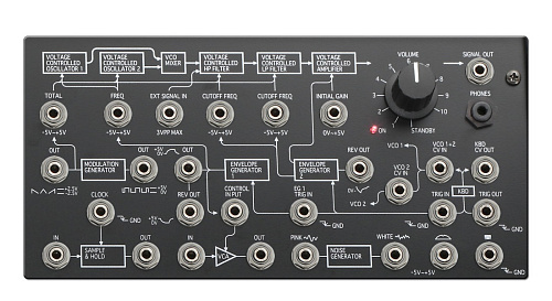 Korg MS-20 Mini Аналоговый синтезатор, 37 клавиш