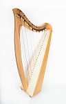 :   HLM2901Firsoel  