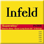 Фото:Thomastik IN366 Infield Комплект струн для 6-струнной бас-гитары, круглая оплетка, 25-120