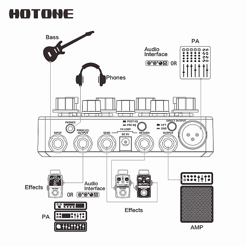 Hotone B Station-Black Edition   -