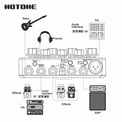 Hotone B Station-Black Edition Преамп для бас-гитары