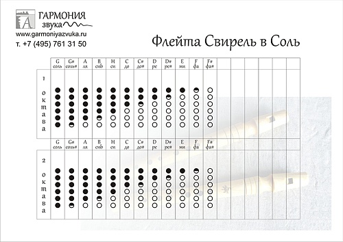 Гармония Звука ГЗСВ004 Свирель в Соль, ясень, 43см