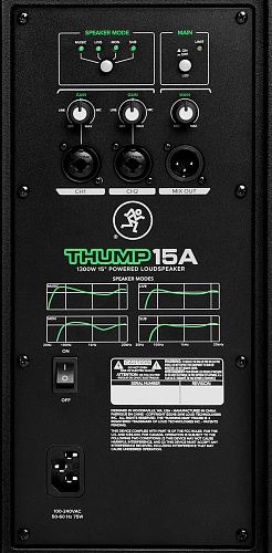 MACKIE Thump 15A Активная акустическая система