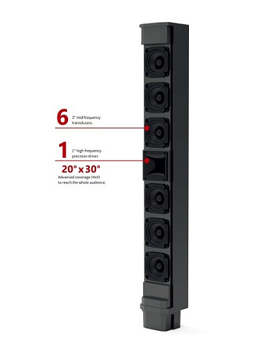 Soundking ARTOS-1000WR Акустическая система (звуковая колонна, сабвуфер с микшером), 2 коробки