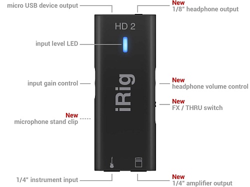 IK MULTIMEDIA iRig HD 2 Компактный аудиоинтерфейс для гитары/баса с подключением к iOS, Mac