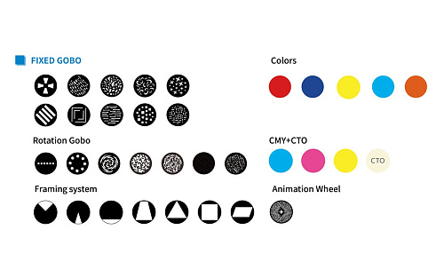 Silver Star SS9481SCM Neptune 700 Profile Поворотная всепогодная «голова» Profile Spot CMY