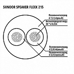 Фото:SHNOOR 215BLK-100m Кабель акустический гибкий, 100м