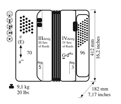 Weltmeister Romance703-III-96/70-BK Romance 703 Аккордеон кнопочный 70/96/III/5/3, черный
