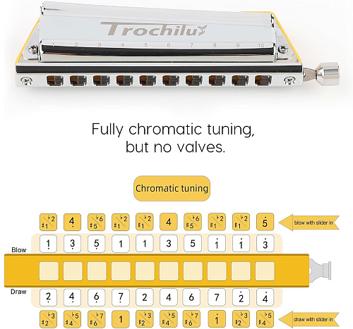JDR Trochilus-Yellow Solo Губная гармошка, тональность С, хроматическая, желтая