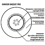 Фото:SHNOOR Bassist-PRO-20AWG Специальный бас кабель инструментальный, d6,8, 100м
