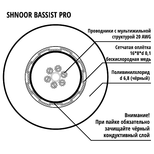 SHNOOR Bassist-PRO-20AWG Специальный бас кабель инструментальный, d6,8, 100м