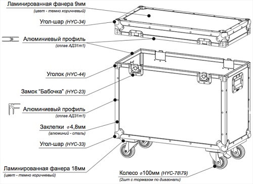 Imlight TCC9-80x60 Транспортный кейс