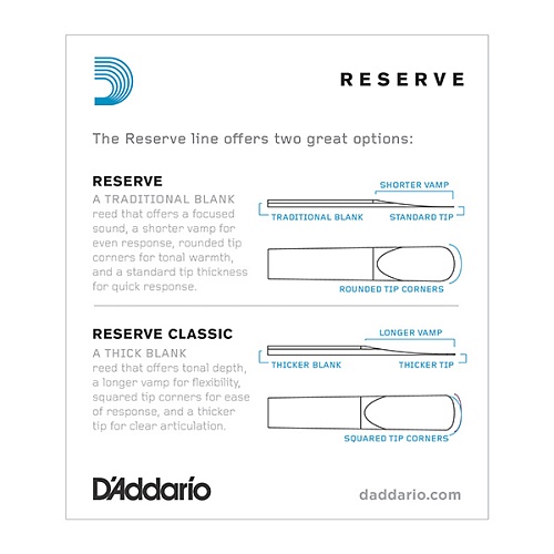 Rico DCR1025 Reserve    Bb,  2.5, 10.