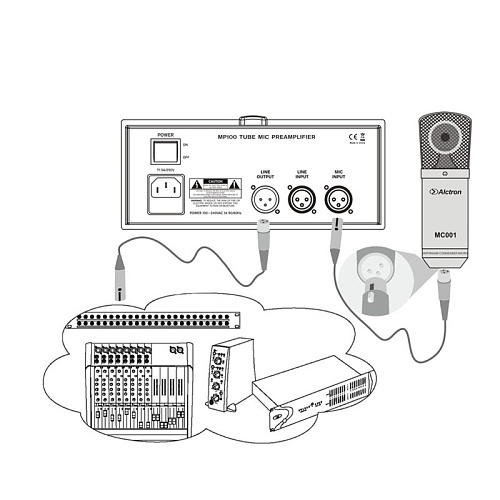 Alctron MP100 Предусилитель микрофонный