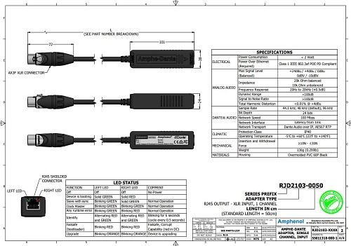 Amphenol RJD2103-0050 -       Dante,  RJ45,  XLR, 1 