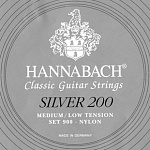 :Hannabach 900MLT SILVER 200      /