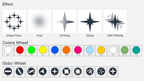 Big Dipper CLB260 Моторизированная световая "голова", 320 Вт