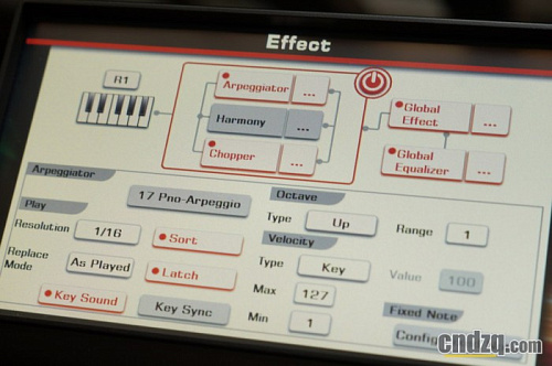 Medeli A1000 Синтезатор, 61 клавиша