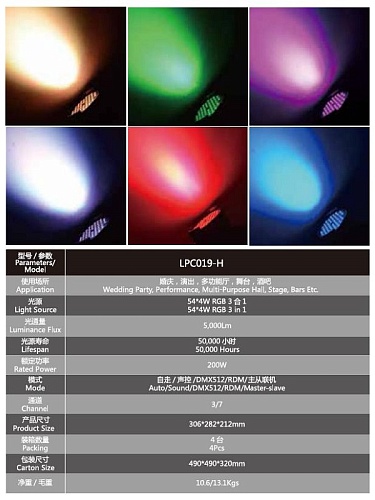 Big Dipper LPC019-H    , RGB 544
