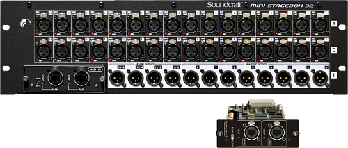 Soundcraft MSB32-Cat5 Коммутационный рэк (3U) для серии Vi, Si