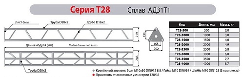 IMLIGHT P28-2000 Прямой модуль плоской конфигурации длиной 2000мм, d28х2 \ d16х2мм