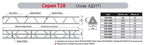 IMLIGHT P28-2000      2000, d282 \ d162