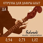 :Fedosov      , 