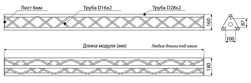 IMLIGHT T18-2000 Прямой модуль треугольной
